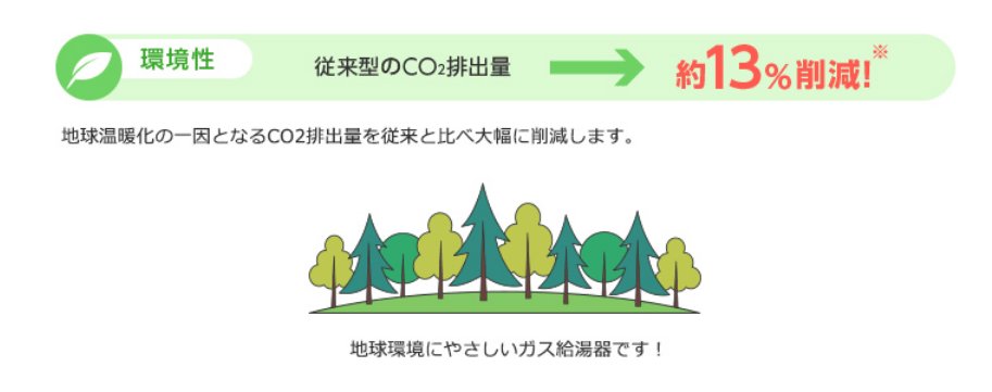 「環境性」従来型と比べCO2排出量は13%削減