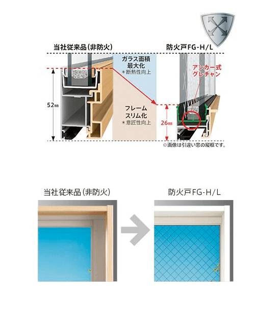 断熱サッシのイメージ
